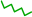 zigzag